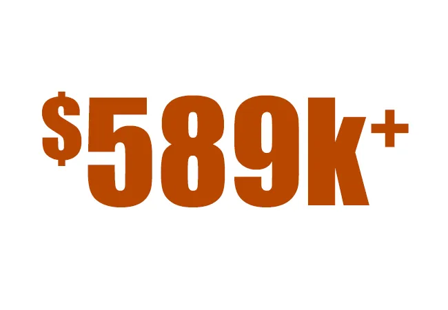 589,000